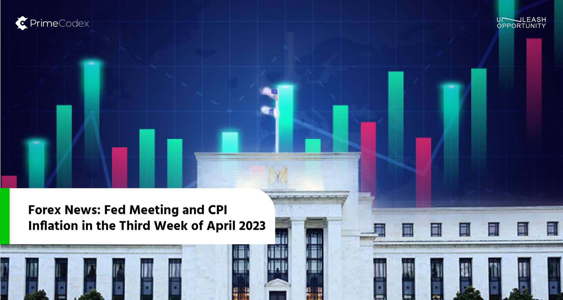 fed-meeting-cpi-inflation
