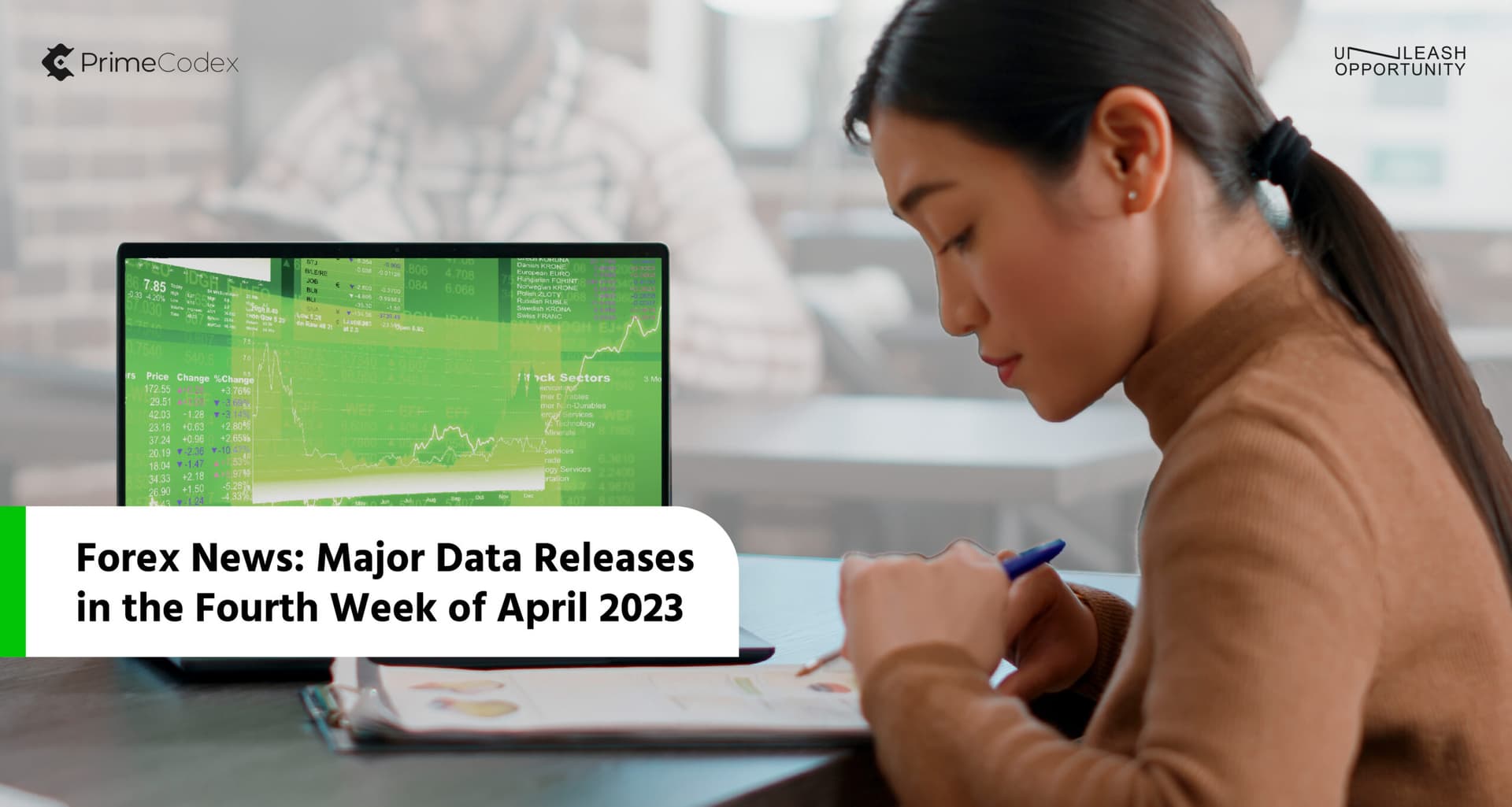 forex-news-4th-week-of-april-2023