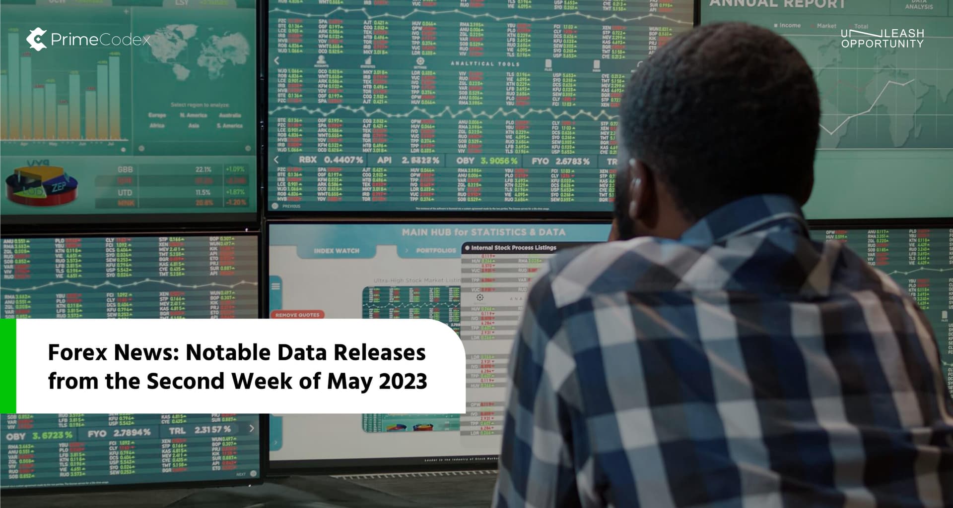 forex-news-2nd-week-of-may