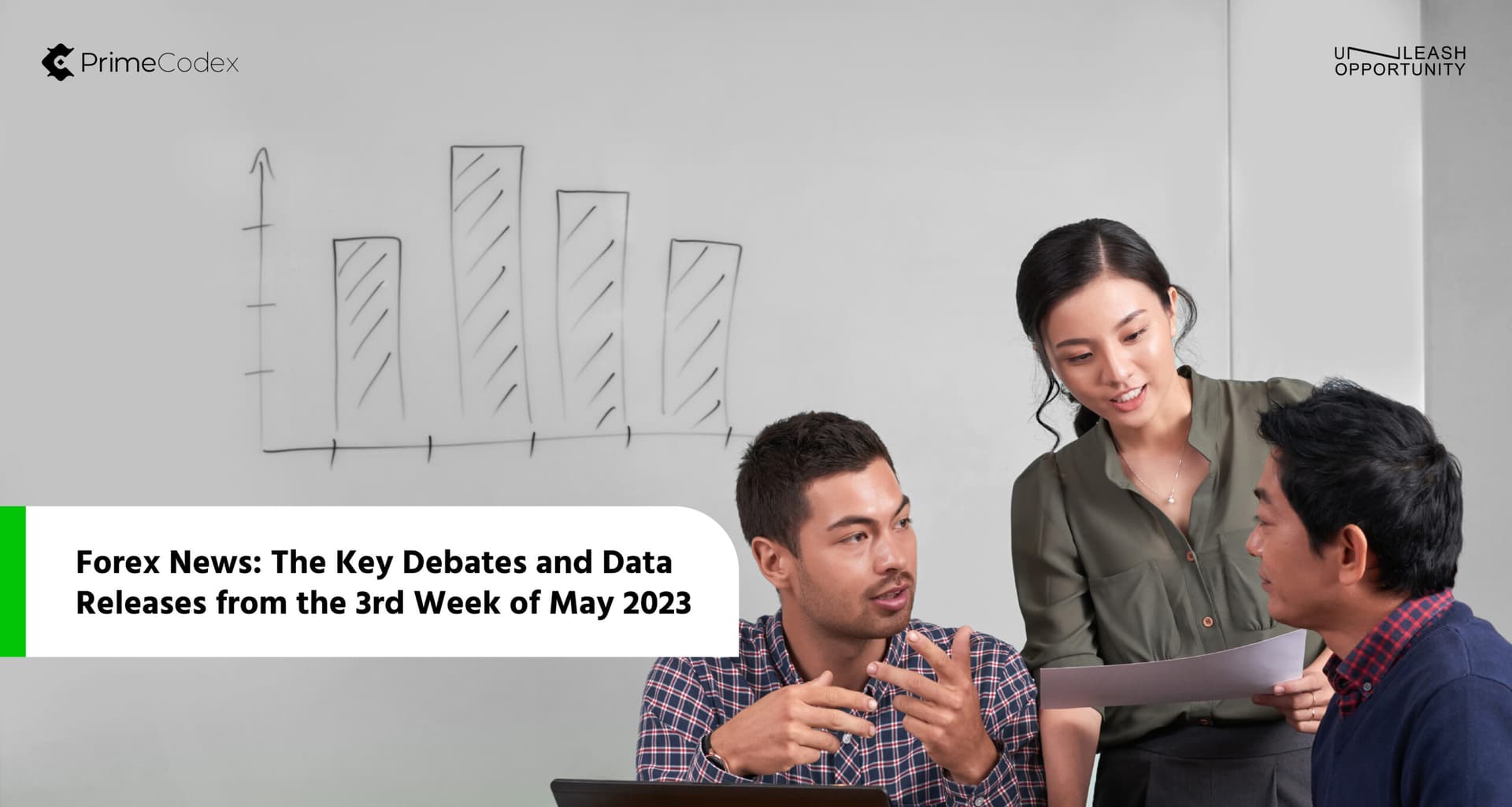 forex-news-3rd-week-may-2023