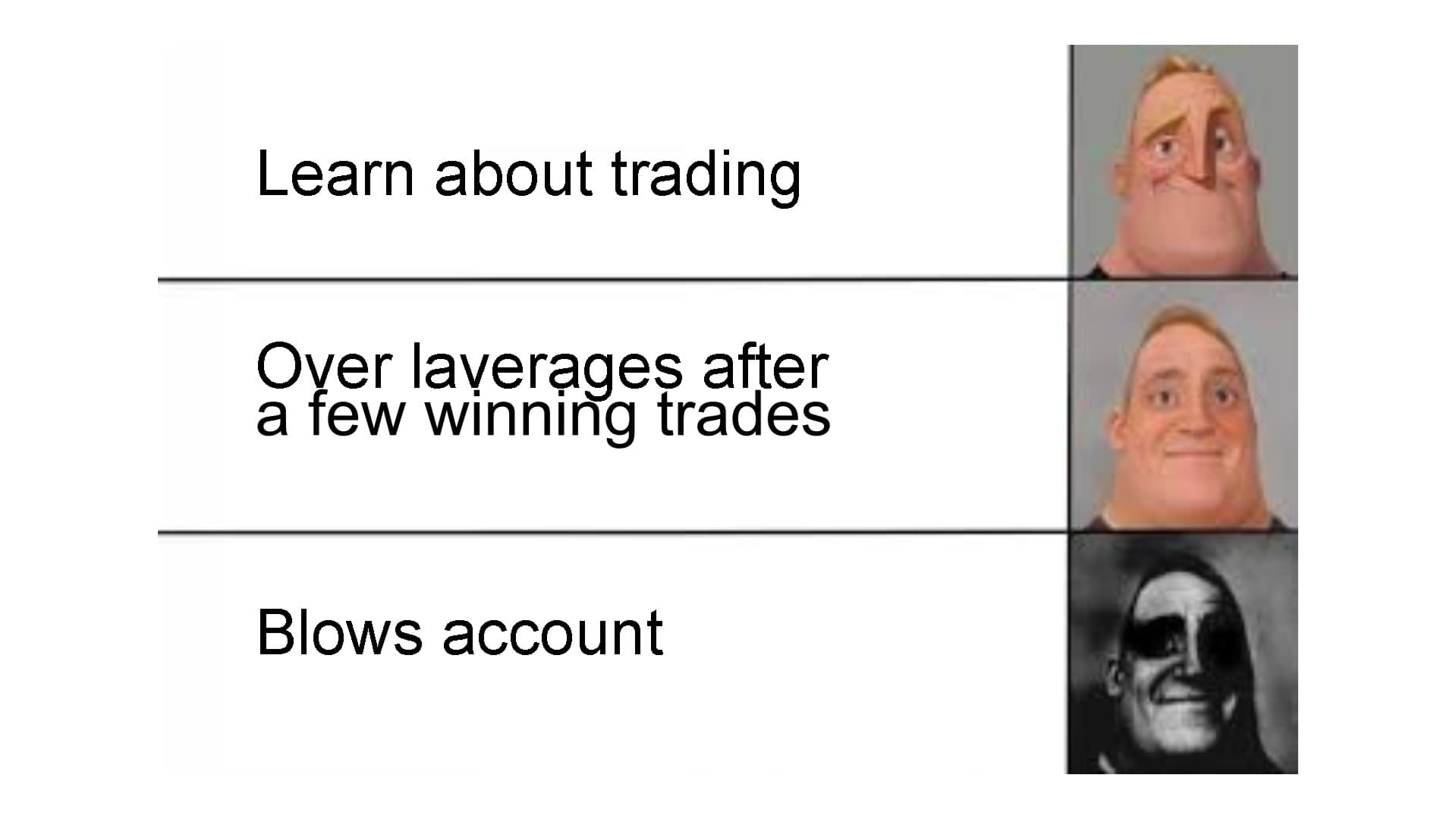 leverage-in-forex-trading