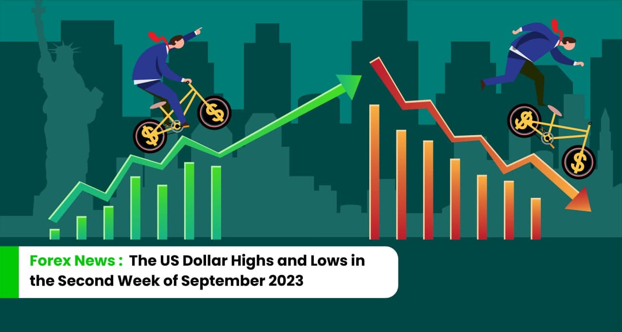 forex-news-2nd-week-of-september-2023