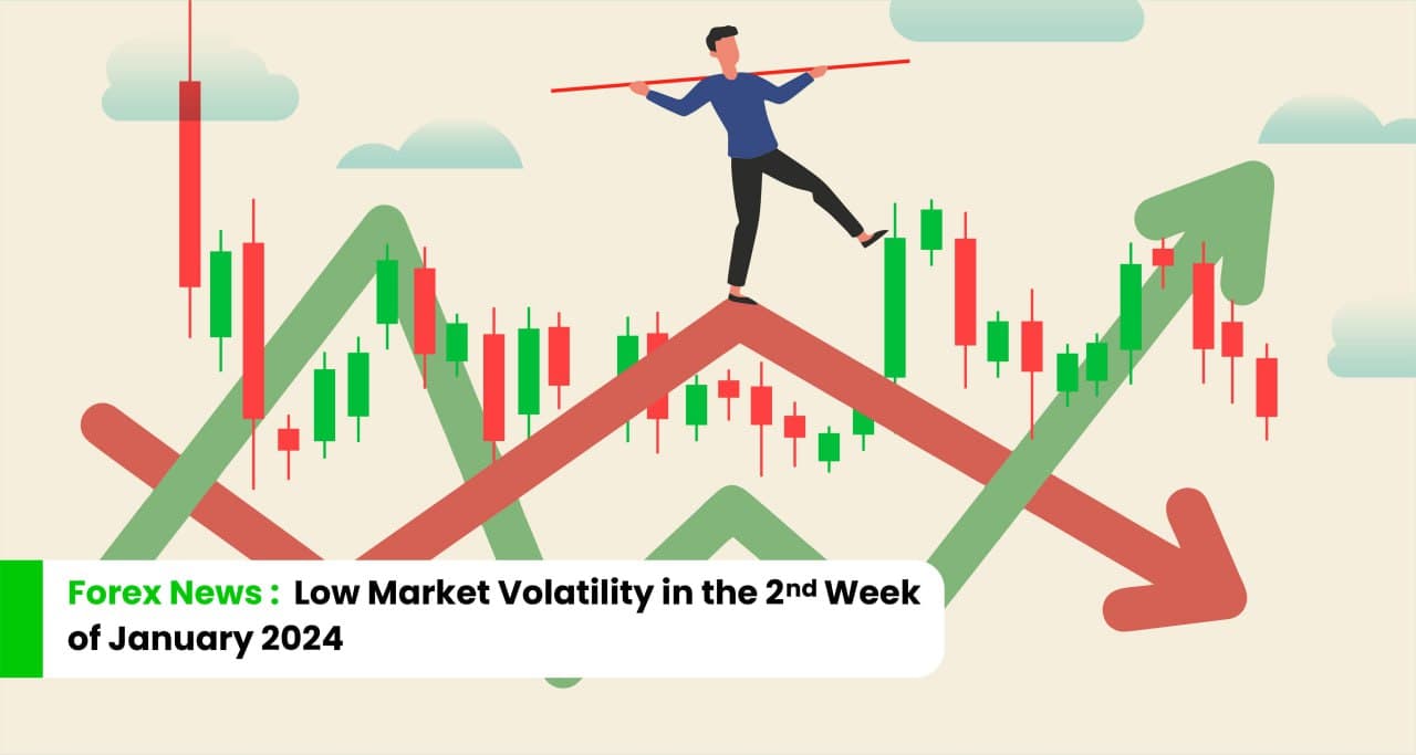 Forex News: Low Market Volatility in the 2nd Week of January 2024