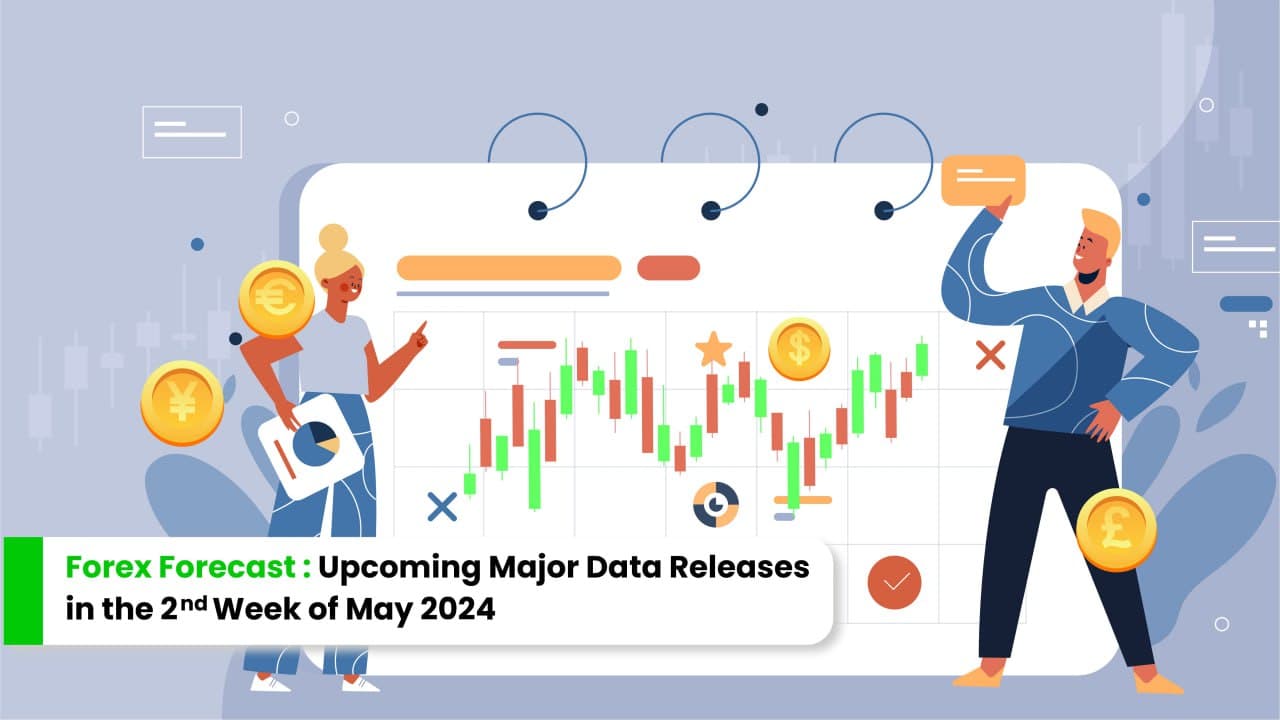 Forex Forecast: Upcoming Major Data Releases in the 2nd Week of May 2024