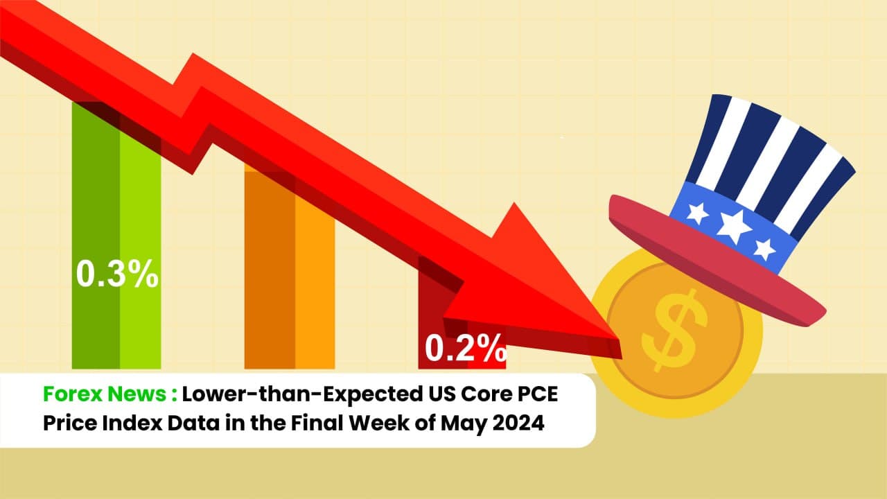 Forex News: Lower-than-Expected US Core PCE Price Index Data in the Final Week of May 2024