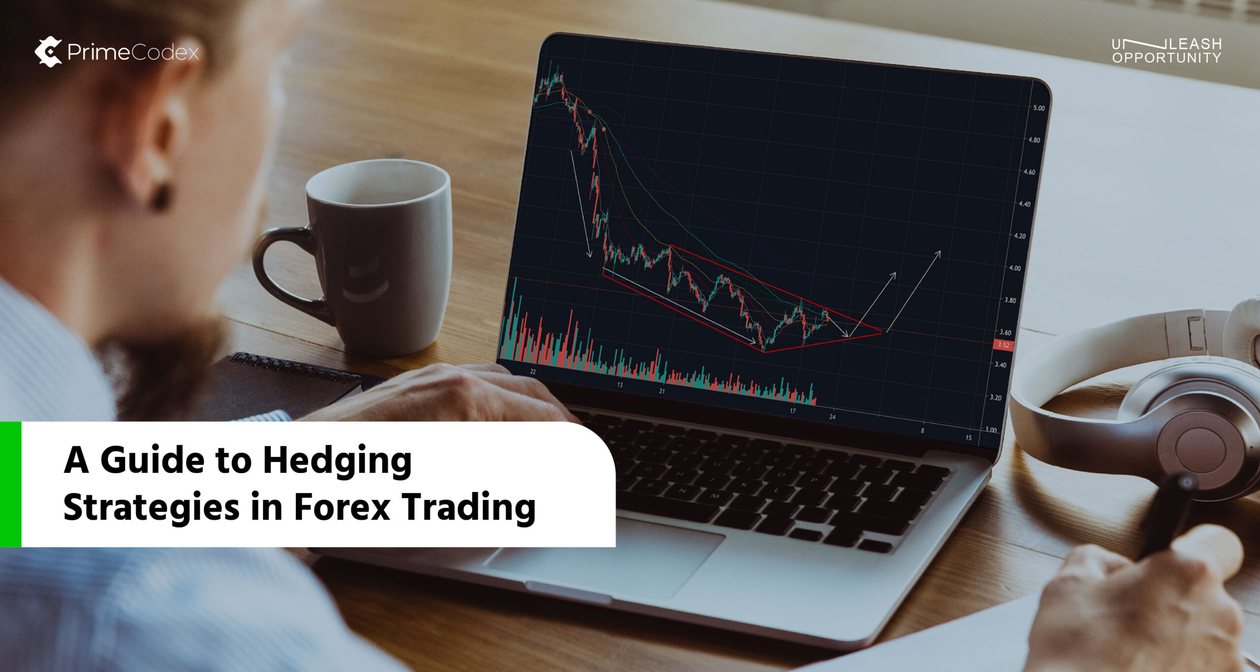 Risk Management In Trading - Prime Codex Insights