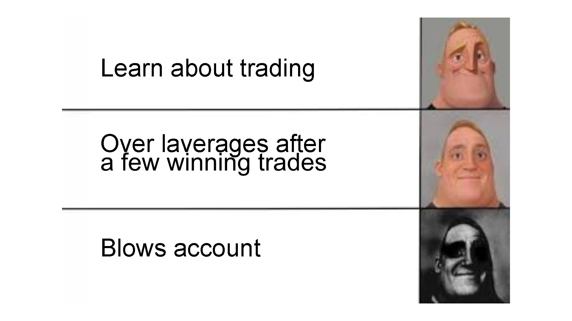 leverage-in-forex-trading
